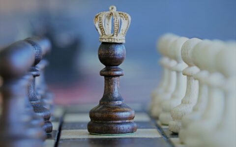 Post Sales Service Excellence